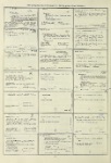 Dictionary catalog of the music collection