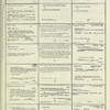 Dictionary catalog of the music collection