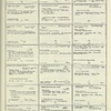 Dictionary catalog of the music collection