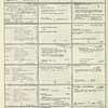 Dictionary catalog of the music collection