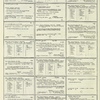 Dictionary catalog of the music collection