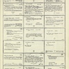 Dictionary catalog of the music collection