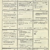 Dictionary catalog of the music collection