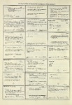 Dictionary catalog of the music collection