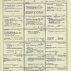 Dictionary catalog of the music collection