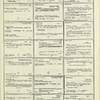 Dictionary catalog of the music collection