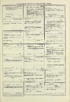 Dictionary catalog of the music collection