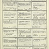 Dictionary catalog of the music collection