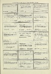 Dictionary catalog of the music collection