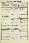 Dictionary catalog of the music collection