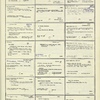 Dictionary catalog of the music collection