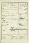 Dictionary catalog of the music collection