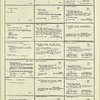 Dictionary catalog of the music collection