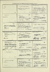 Dictionary catalog of the music collection