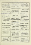 Dictionary catalog of the music collection