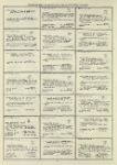 Dictionary catalog of the music collection