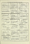 Dictionary catalog of the music collection