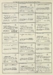 Dictionary catalog of the music collection