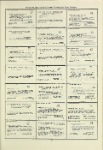 Dictionary catalog of the music collection