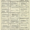 Dictionary catalog of the music collection