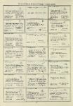 Dictionary catalog of the music collection