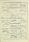 Dictionary catalog of the music collection