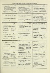 Dictionary catalog of the music collection