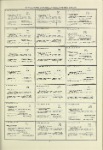 Dictionary catalog of the music collection