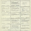 Dictionary catalog of the music collection