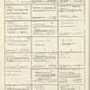 Dictionary catalog of the music collection