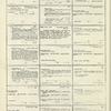 Dictionary catalog of the music collection