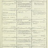 Dictionary catalog of the music collection