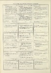 Dictionary catalog of the music collection