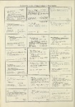 Dictionary catalog of the music collection