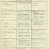 Dictionary catalog of the music collection