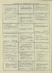 Dictionary catalog of the music collection