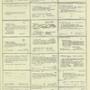 Dictionary catalog of the music collection