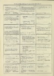 Dictionary catalog of the music collection