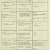 Dictionary catalog of the music collection