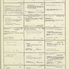 Dictionary catalog of the music collection