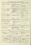 Dictionary catalog of the music collection