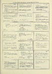 Dictionary catalog of the music collection