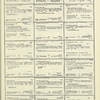 Dictionary catalog of the music collection