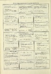 Dictionary catalog of the music collection