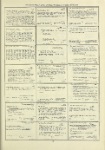 Dictionary catalog of the music collection