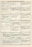Dictionary catalog of the music collection