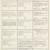 Dictionary catalog of the music collection