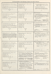 Dictionary catalog of the music collection