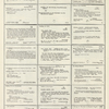 Dictionary catalog of the music collection