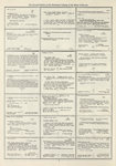 Dictionary catalog of the music collection